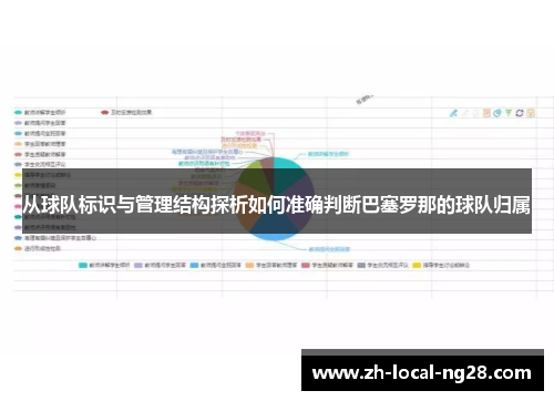 从球队标识与管理结构探析如何准确判断巴塞罗那的球队归属