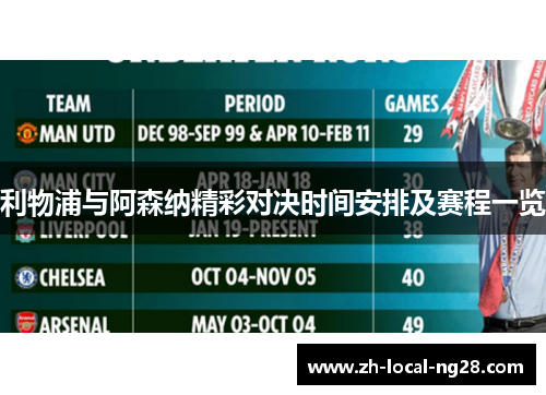 利物浦与阿森纳精彩对决时间安排及赛程一览