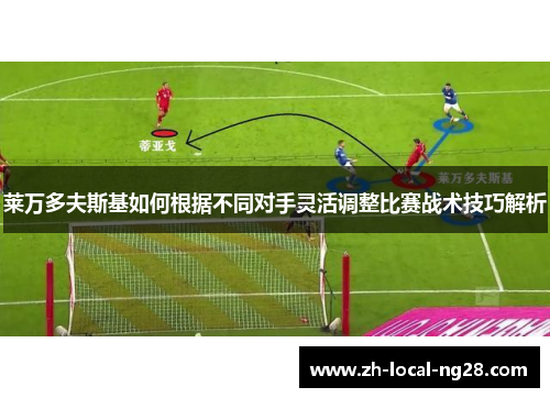 莱万多夫斯基如何根据不同对手灵活调整比赛战术技巧解析