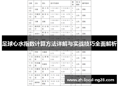 足球心水指数计算方法详解与实战技巧全面解析 足球心水指数计算方法详解与实战技巧全面解析