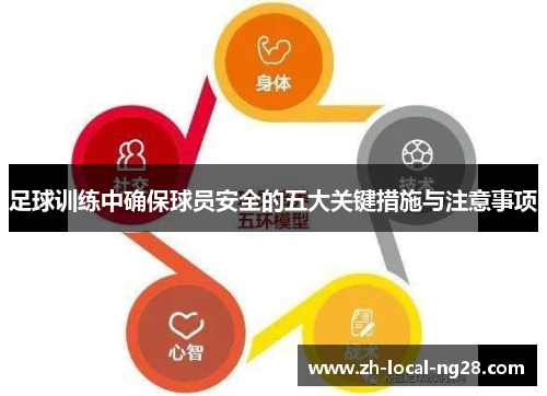 足球训练中确保球员安全的五大关键措施与注意事项