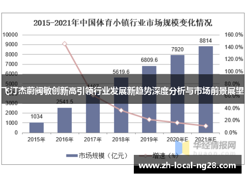 飞汀杰蔚阀敏创新高引领行业发展新趋势深度分析与市场前景展望 飞汀杰蔚阀敏创新高引领行业发展新趋势深度分析与市场前景展望